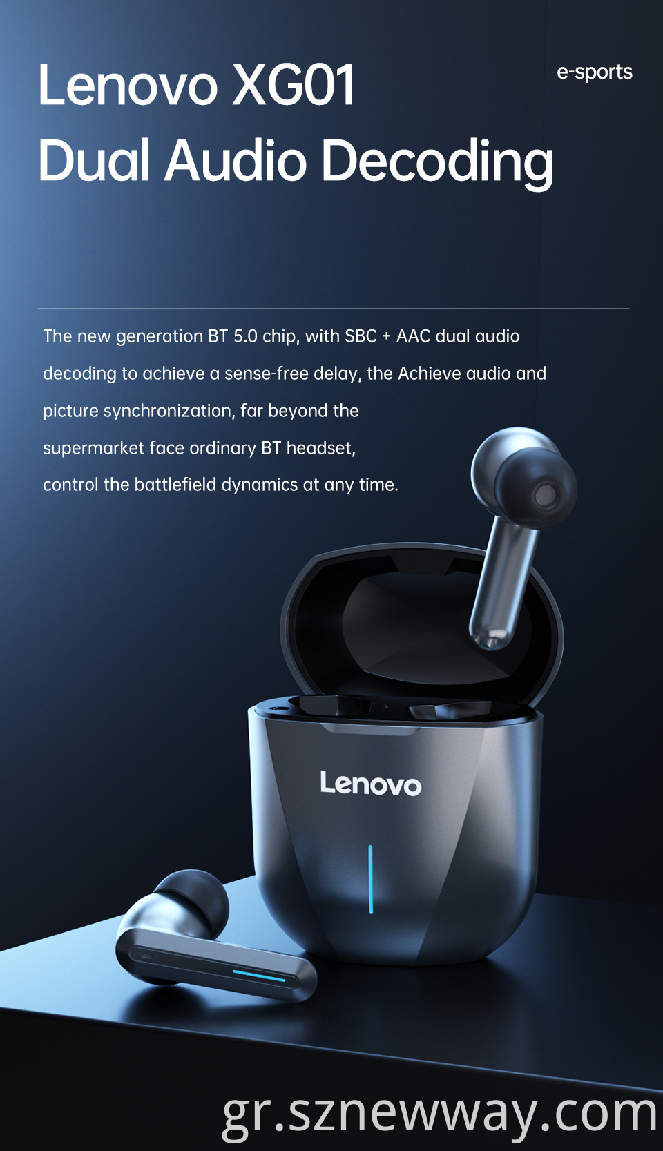 Lenovo Xg01 Earbuds